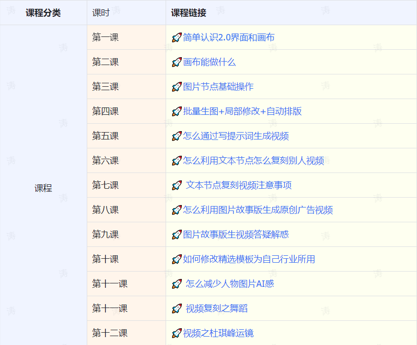 无限画布课程表.png