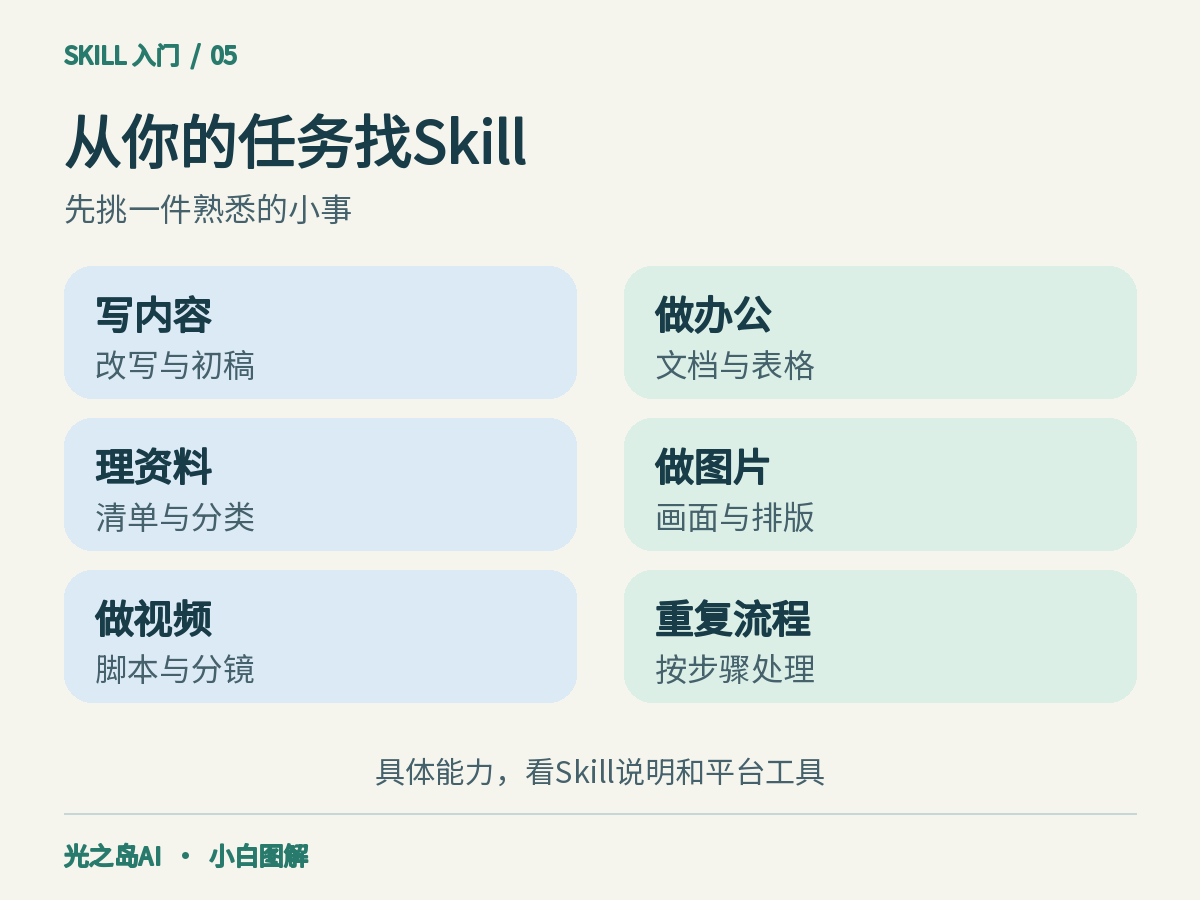 05taskmap.png